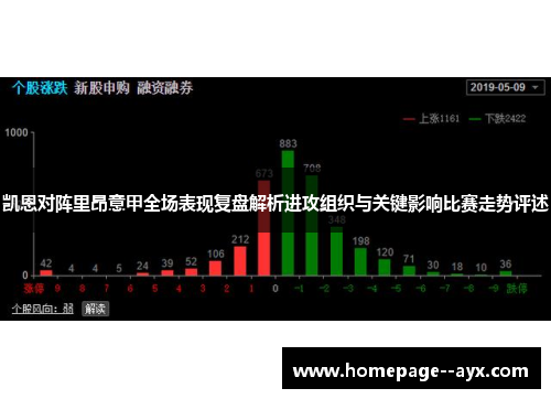 凯恩对阵里昂意甲全场表现复盘解析进攻组织与关键影响比赛走势评述