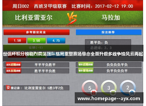 世俱杯积分榜剧烈震荡强队格局重塑赛场悬念全面升级多线争锋风云再起 世俱杯积分榜剧烈震荡强队格局重塑赛场悬念全面升级多线争锋风云再起