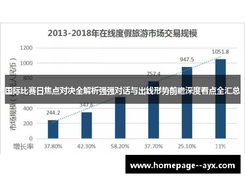 国际比赛日焦点对决全解析强强对话与出线形势前瞻深度看点全汇总 国际比赛日焦点对决全解析强强对话与出线形势前瞻深度看点全汇总
